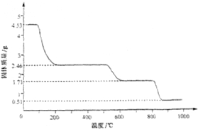 硫酸鋁銨[Ala(NH4)b(SO4)c.xH2O]又叫做明礬.寶石明礬.其相對分子質量為906.常用作凈水劑和制造人工剛玉(&gamma;-Al2O3).(1)[Ala(NH4)b(SO4)c.xH2O]中a.b.c的代數(shù)關系式為 (2)如圖.硫酸鋁銨受熱最終分解為Al2O3.H2O.NH3和另外一種氣體的分子式是 (3)為確定硫酸鋁銨的組成.進行如下實驗:①明確稱取4.530g 題目和參考答案